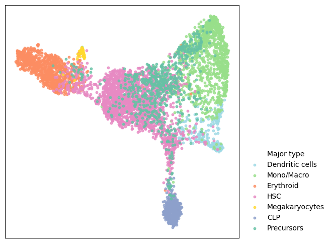 ../_images/notebooks_Celltype_annotation_tutorial_1_7.png