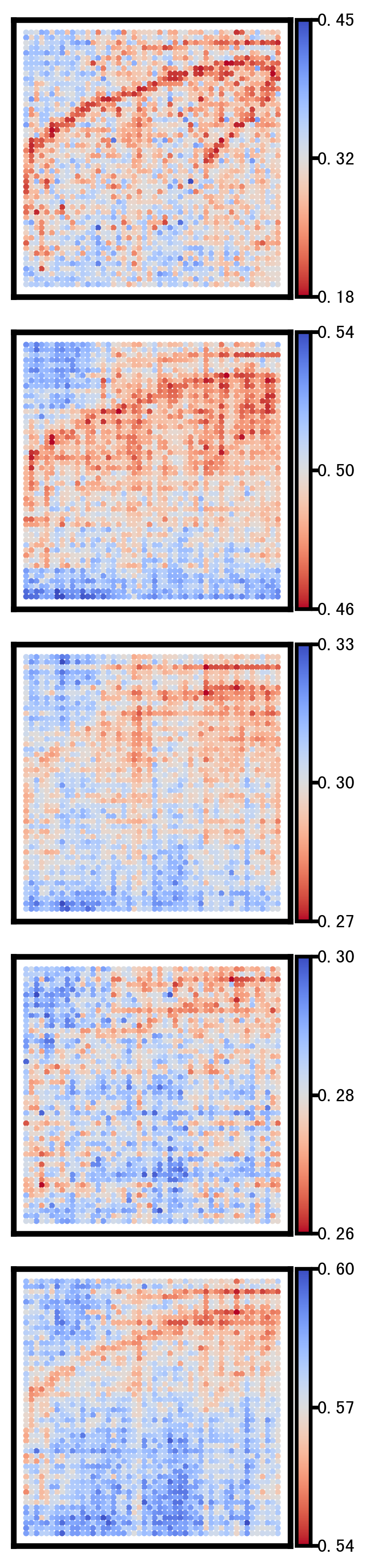 ../_images/notebooks_Gene_activity_score_prediction_tutorial_11_1.png