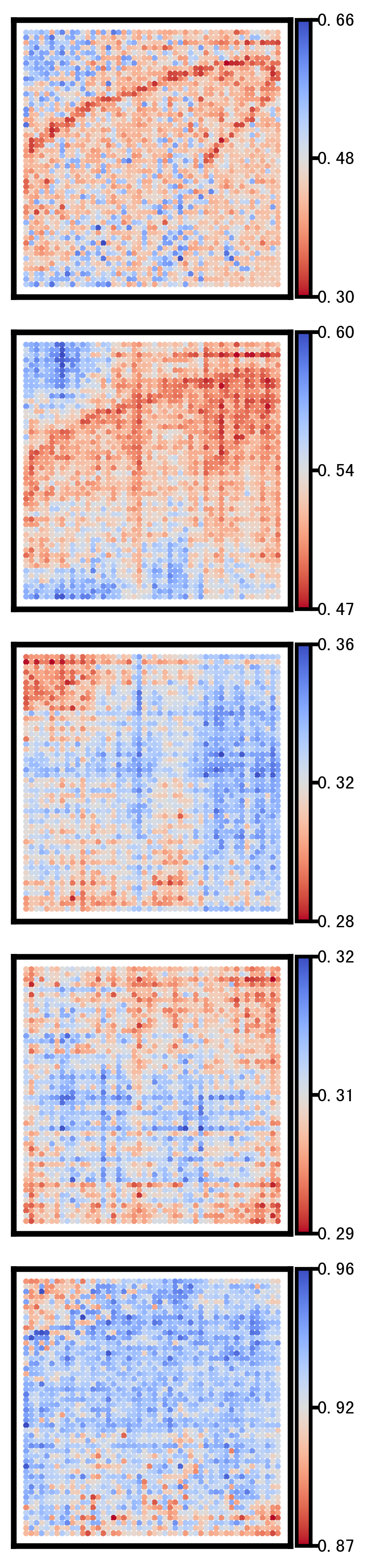 ../_images/notebooks_Gene_activity_score_prediction_tutorial_11_3.png