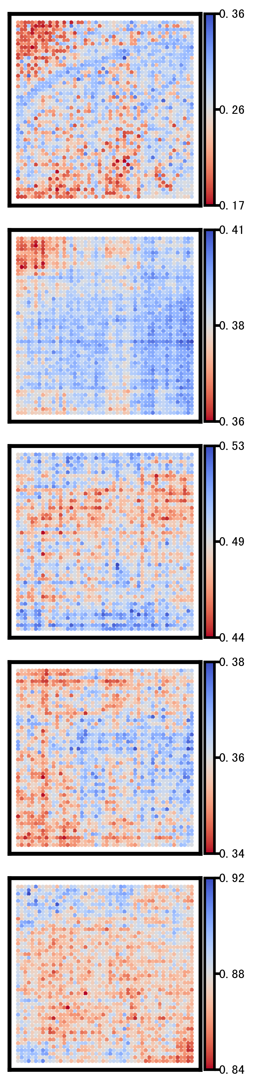 ../_images/notebooks_Gene_activity_score_prediction_tutorial_11_5.png