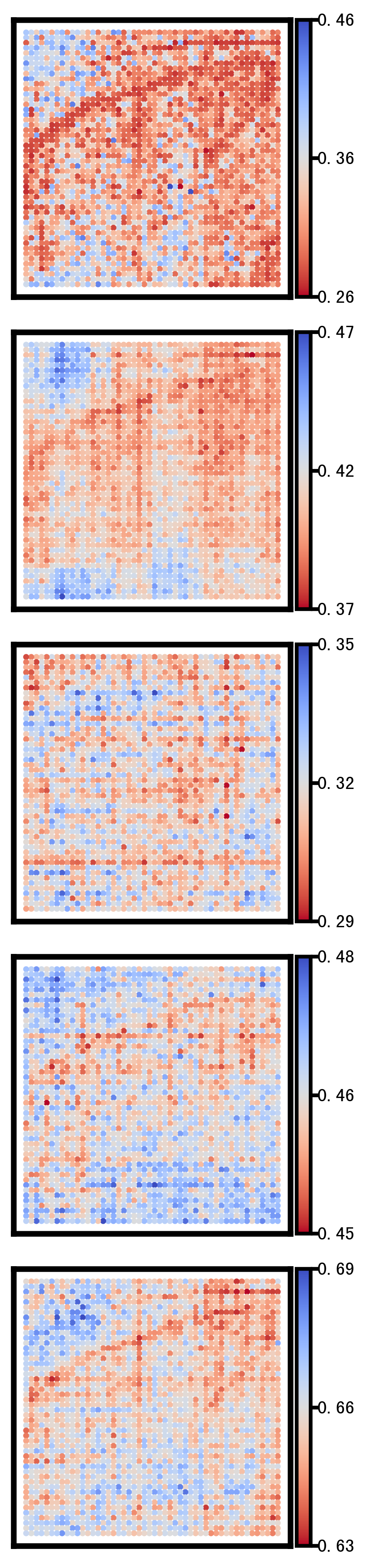 ../_images/notebooks_Gene_activity_score_prediction_tutorial_11_7.png