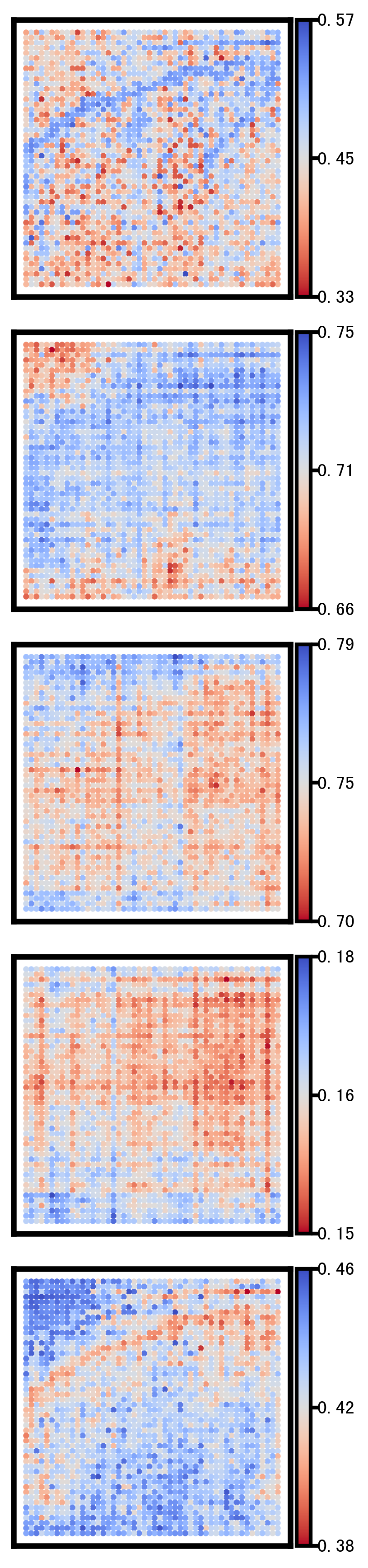 ../_images/notebooks_Gene_activity_score_prediction_tutorial_11_9.png