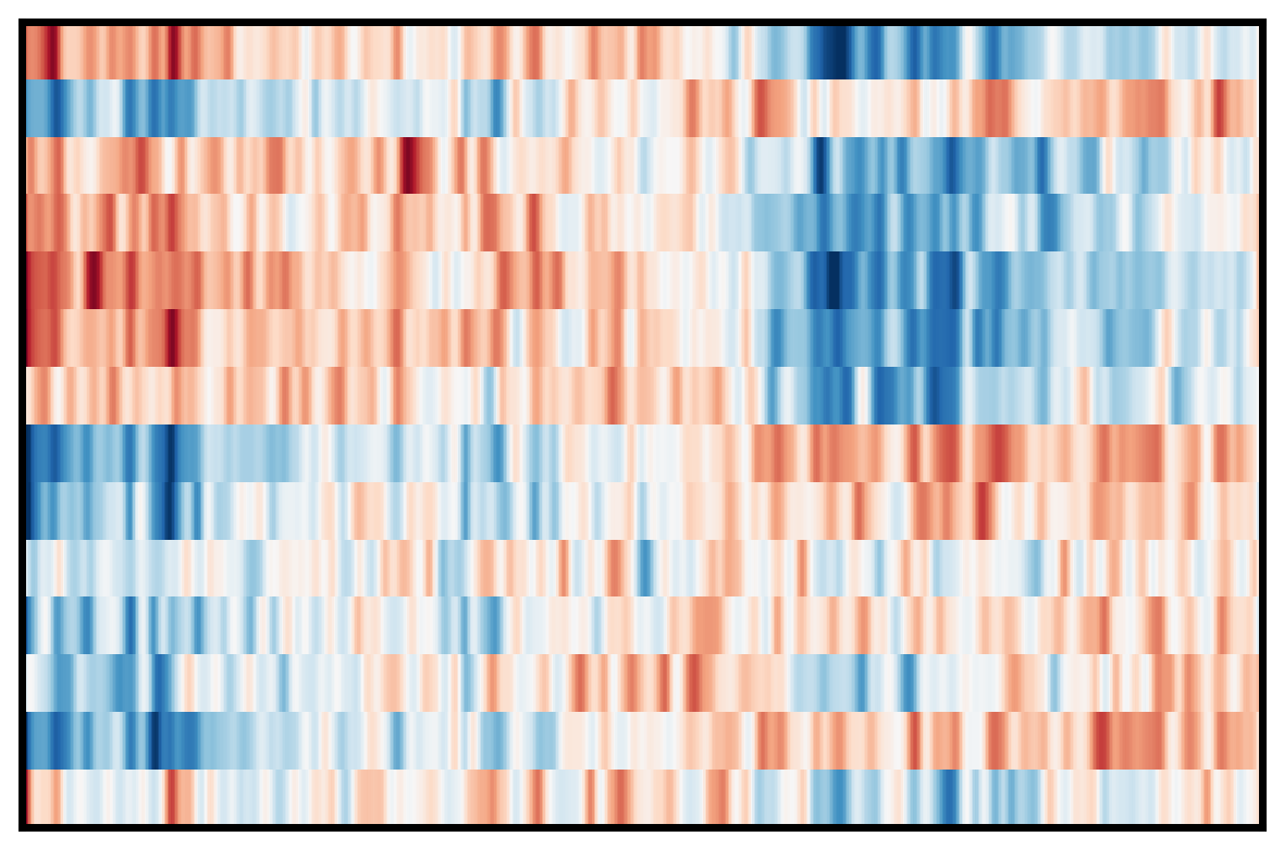 ../_images/notebooks_Gene_activity_score_prediction_tutorial_15_5.png