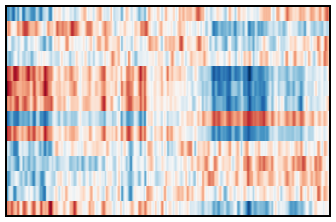 ../_images/notebooks_Gene_activity_score_prediction_tutorial_15_7.png