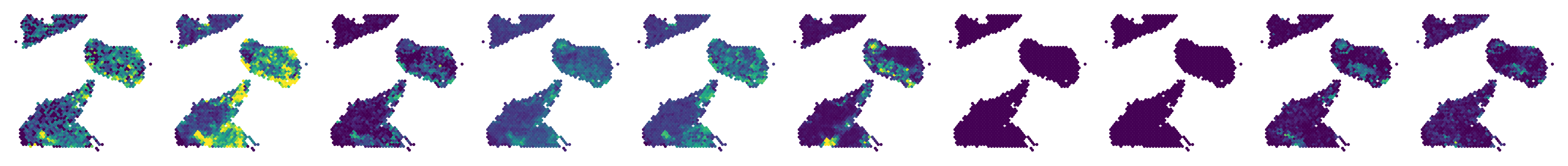 ../_images/notebooks_Gene_expression_prediction_tutorial_10_0.png