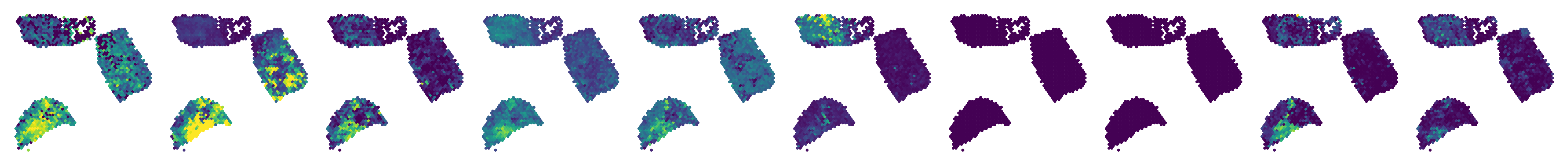 ../_images/notebooks_Gene_expression_prediction_tutorial_10_1.png