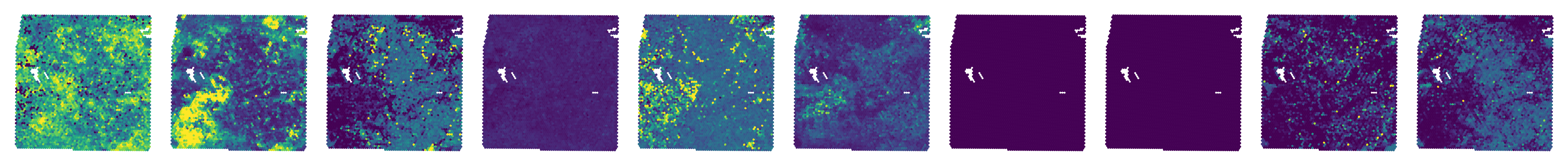 ../_images/notebooks_Gene_expression_prediction_tutorial_10_4.png