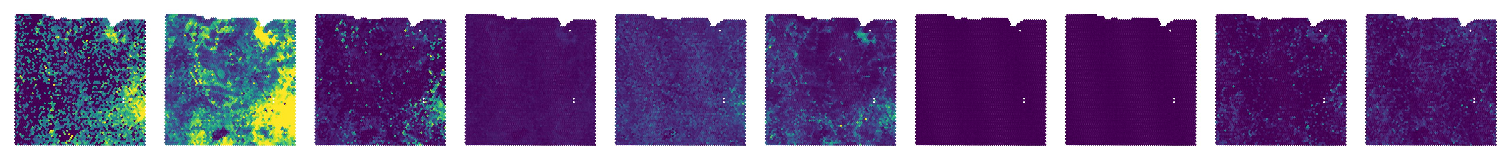 ../_images/notebooks_Gene_expression_prediction_tutorial_10_5.png