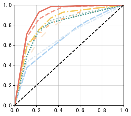 ../_images/notebooks_Pathological_region_detection_tutorial_12_0.png